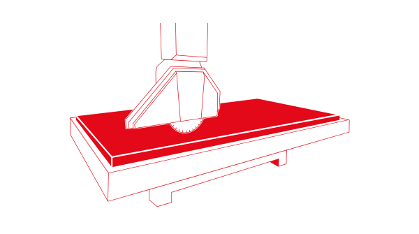 Cutting Table Mat and Panels